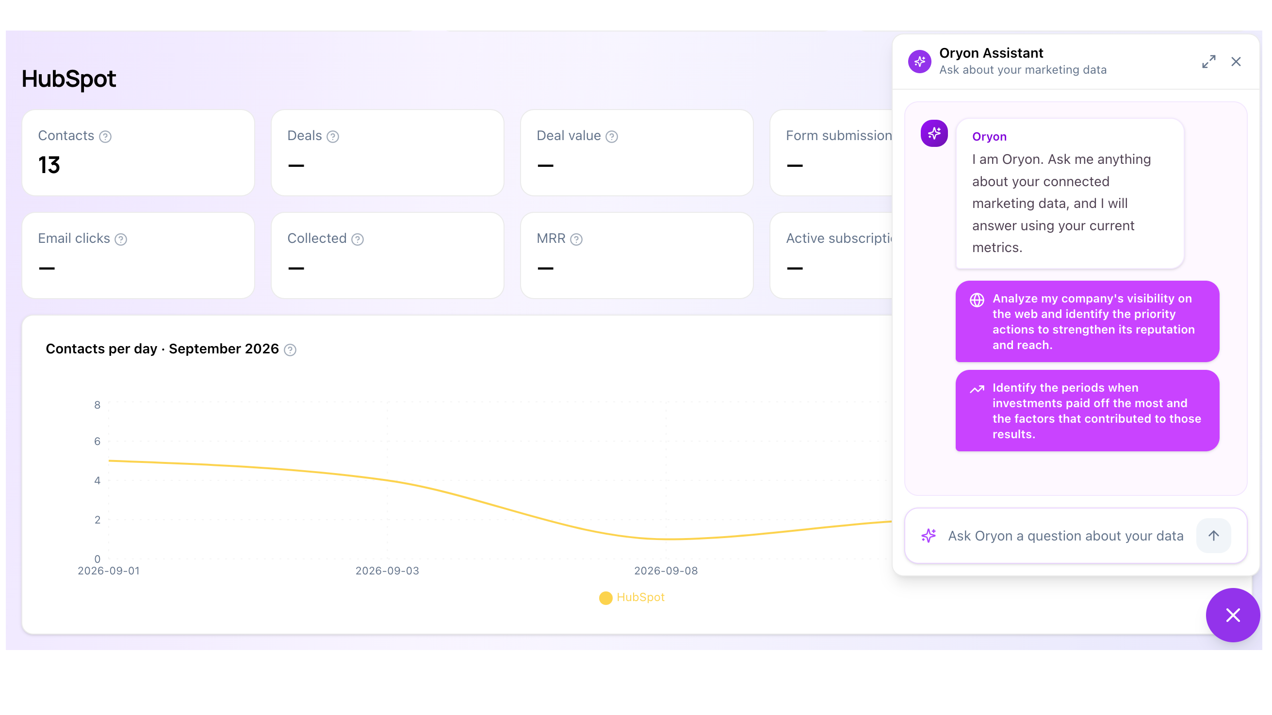 Oryon's HubSpot page showing contacts, deals and revenue for the period